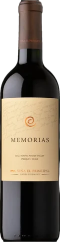 Memorias 2023